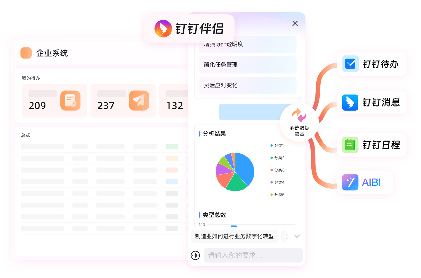 钉钉智能技术支持